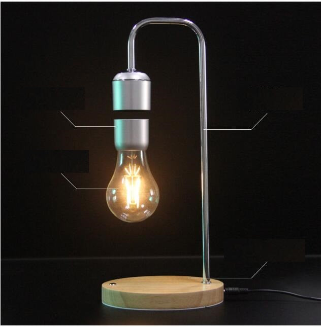 d1fb3b5d4685bb360f90fc7e4513da26